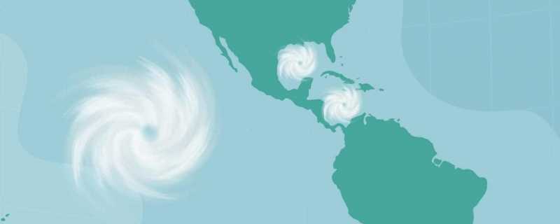 台风是怎么定义分级分类的 台风怎样划分等级