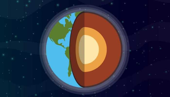 地球出现3小时特大地磁暴 本轮地磁暴的强度如何