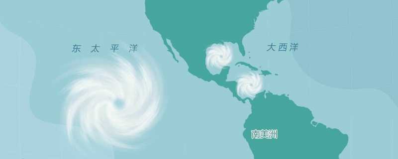 台风发生发展的理论 台风发生时的现象
