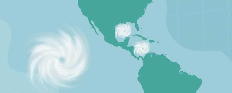 成熟气旋的综合结构模式 热带气旋的分类