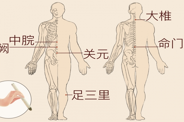 三九灸的作用