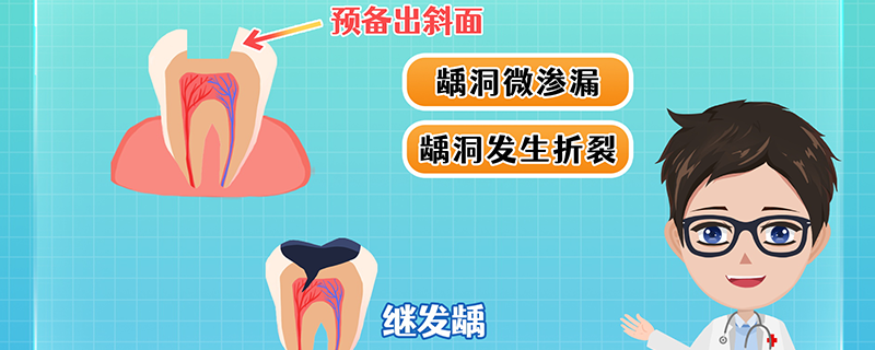 有龋齿可以矫正牙齿吗