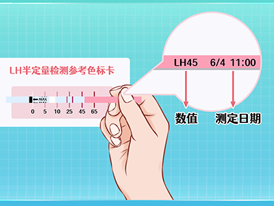 排卵期提前的原因有哪些?具体原因是什么？