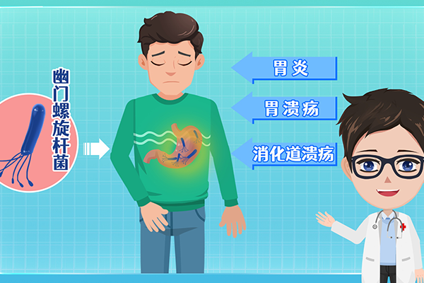 幽門螺旋桿菌傳播途徑