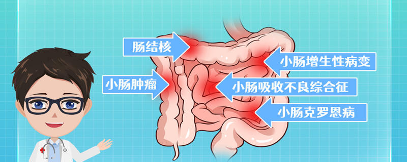 腰上長(zhǎng)瘤嚴(yán)重嗎}