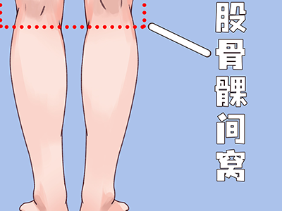 瘦小腿的方法 4个方法消灭你的萝卜腿