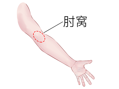 找准原因，每天只花几分钟，轻松告别“粗胳膊”