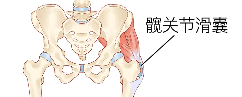 膽囊炎伴膽結(jié)石嚴重嗎