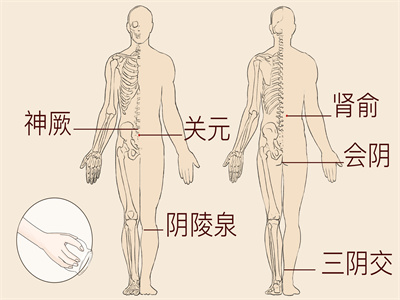 肝火旺盛按摩哪个部位 导致肝火旺盛的原因