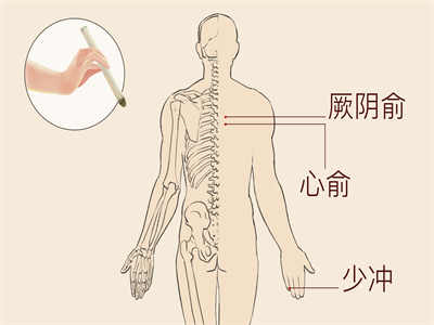 点穴减肥 一点就瘦