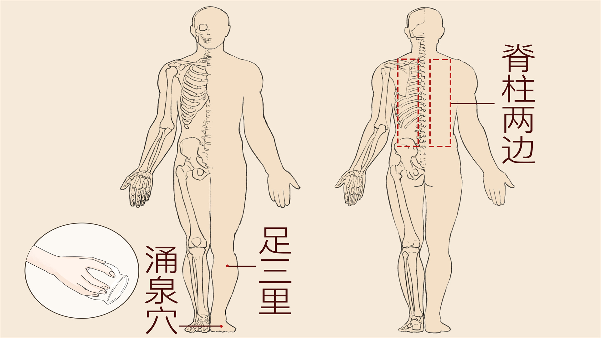跑步對(duì)痰濕體質(zhì)的幫助大嗎