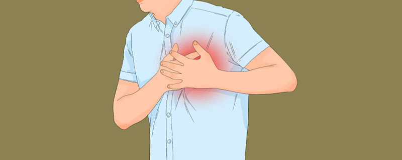 心絞痛分類及臨床表現