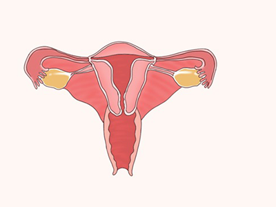 宫颈癌的症状有哪些？