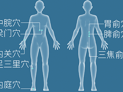 中医合理按摩方法 助你轻松减肥