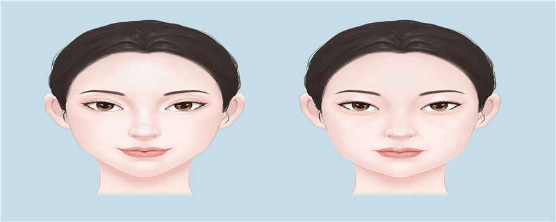 玻尿酸填充脸部可以维持多久