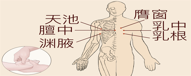 中醫(yī)為什么不建議針灸