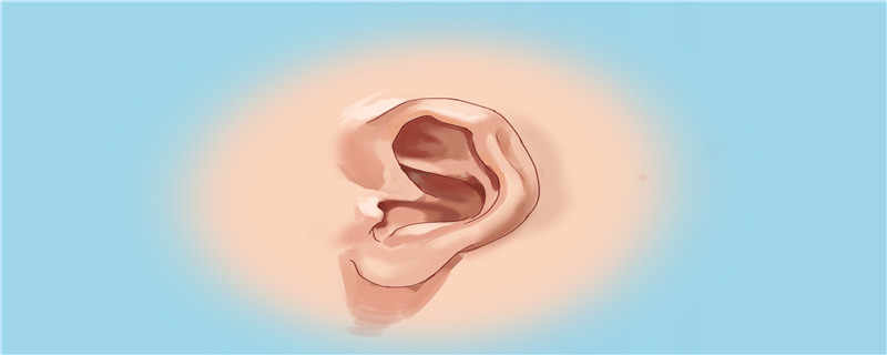 耳蜗旁边肿起来一个包