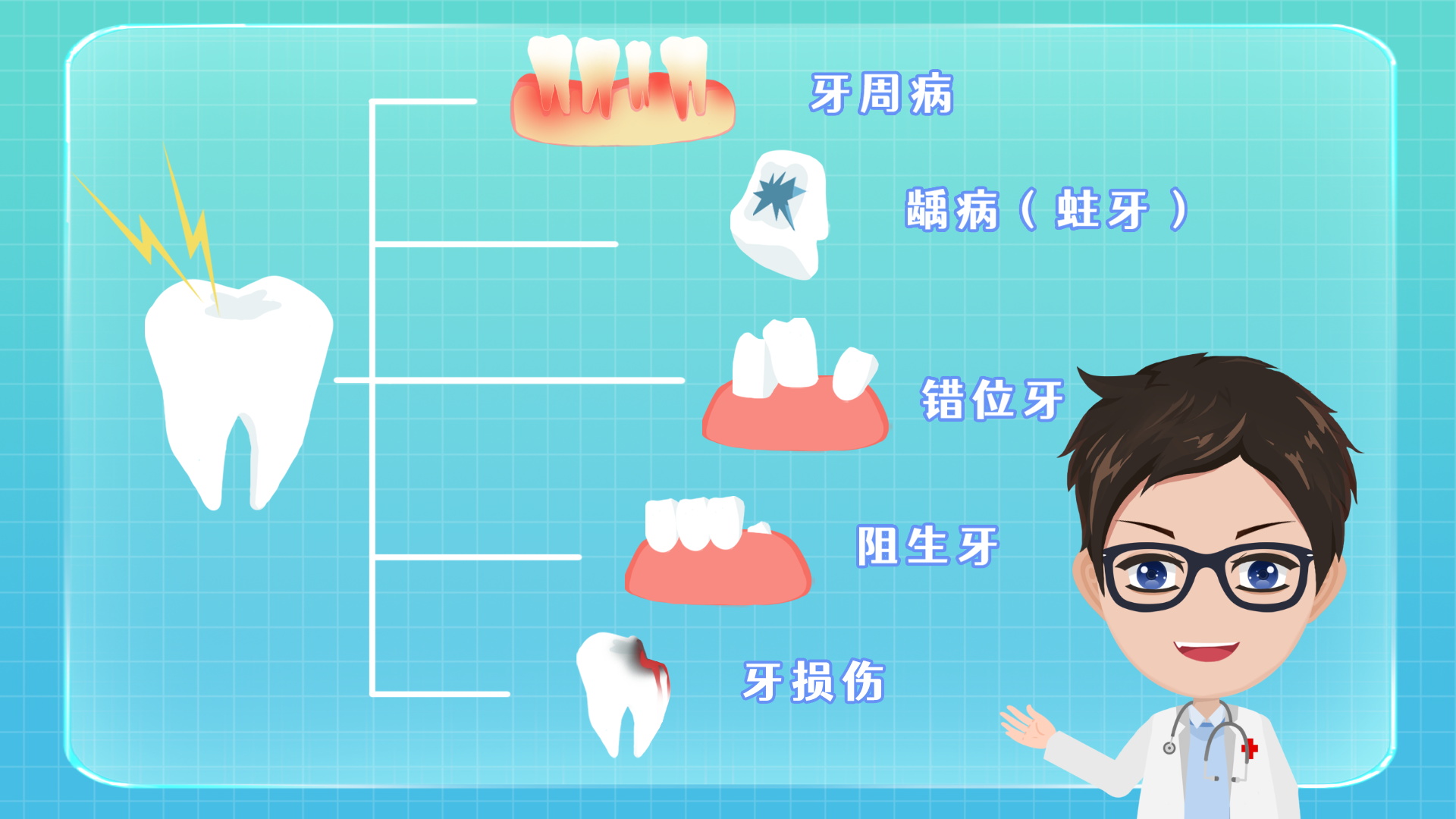 輕度牙周炎可以治愈嗎