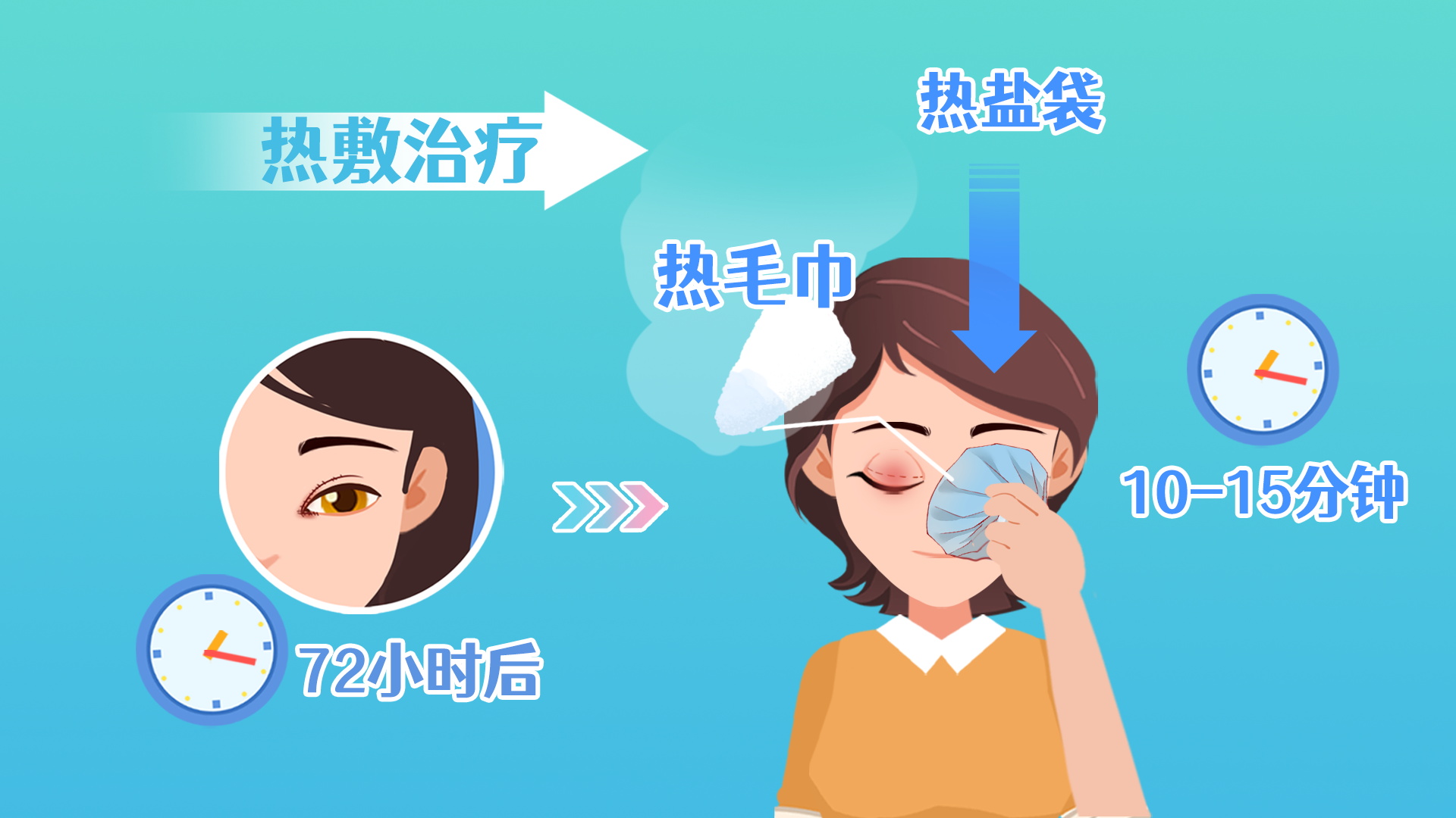 双眼皮拆线后几天可以沾水